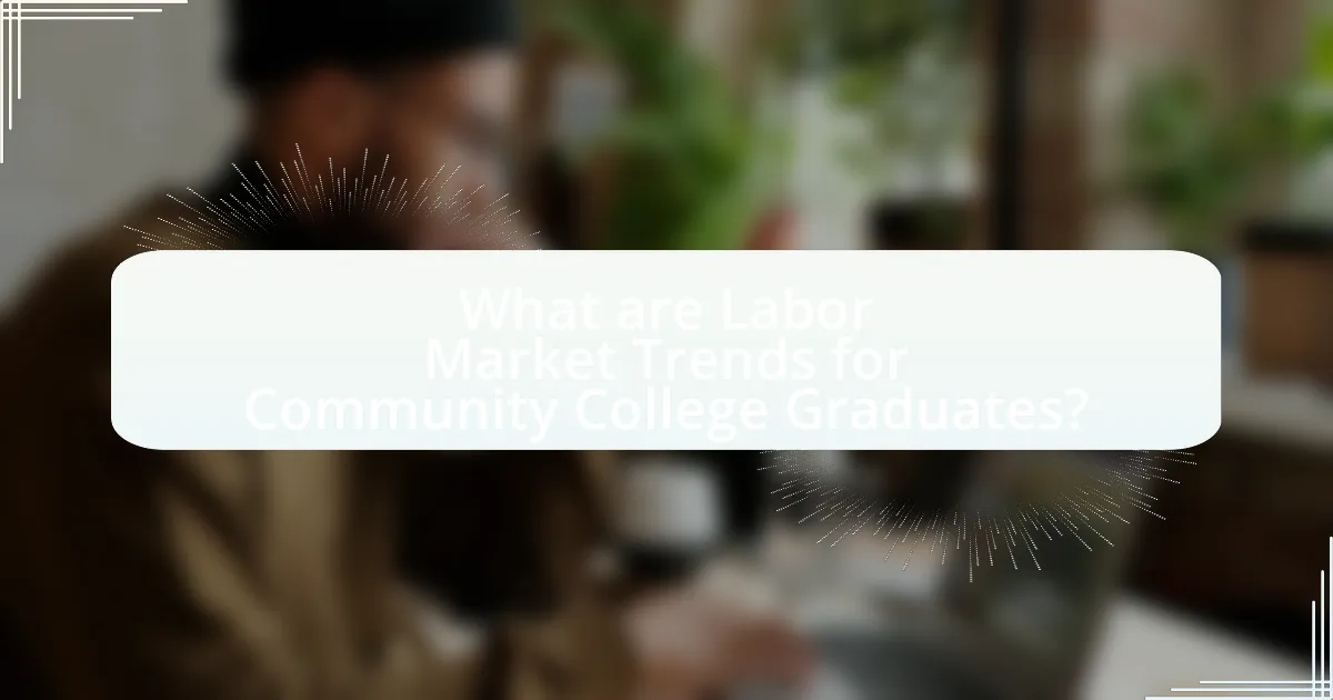 What are Labor Market Trends for Community College Graduates?